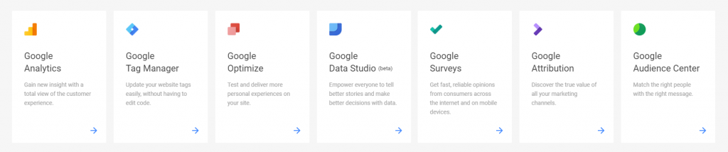 Google 360 suite - Analytics partners capabilities